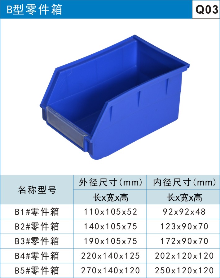 熟塑料周轉(zhuǎn)箱-塑料周轉(zhuǎn)箱具有哪些特點？