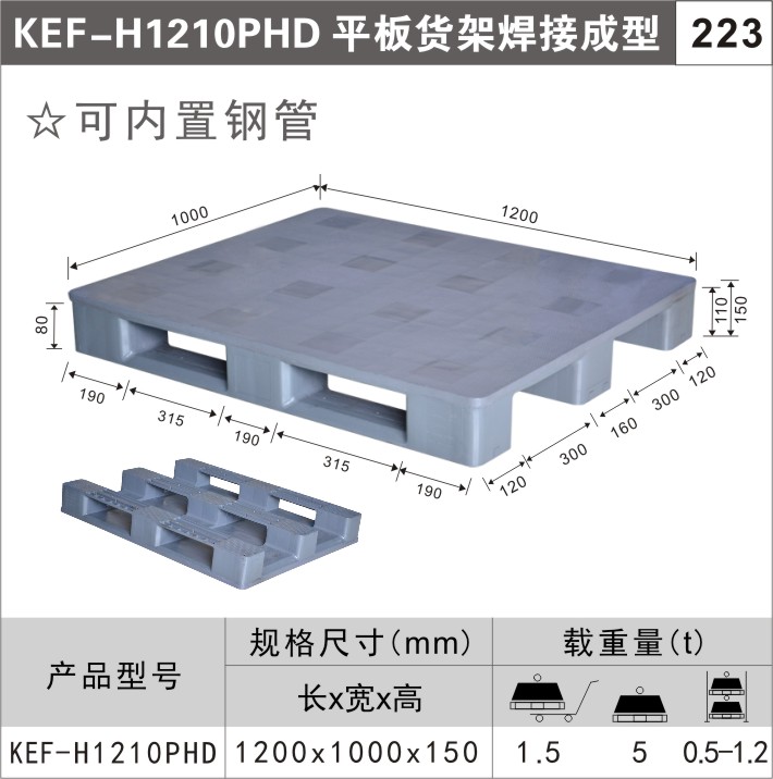 平板輕型塑料托盤-吸塑托盤按照外型分類有那些？