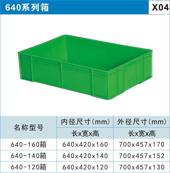 淡水塑料周轉(zhuǎn)箱物流箱-塑料周轉(zhuǎn)箱使用時應(yīng)注意哪幾點？