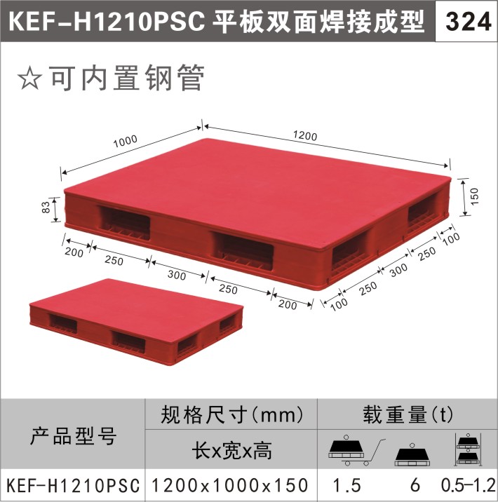 塑料托盤規(guī)格-托盤用哪幾種規(guī)格材料？