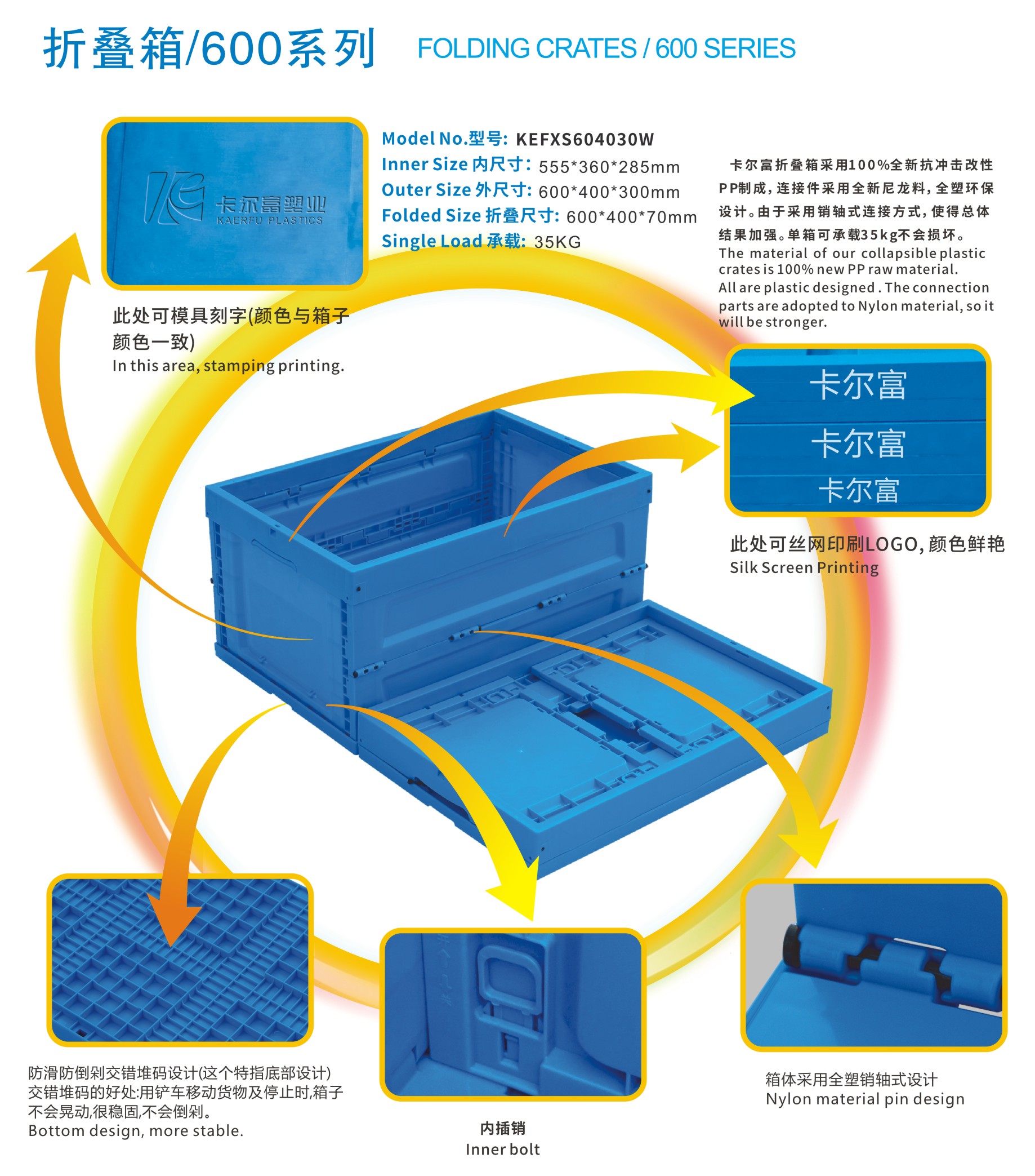 塑料周轉箱有限公司-塑料收納箱三大廠家介紹